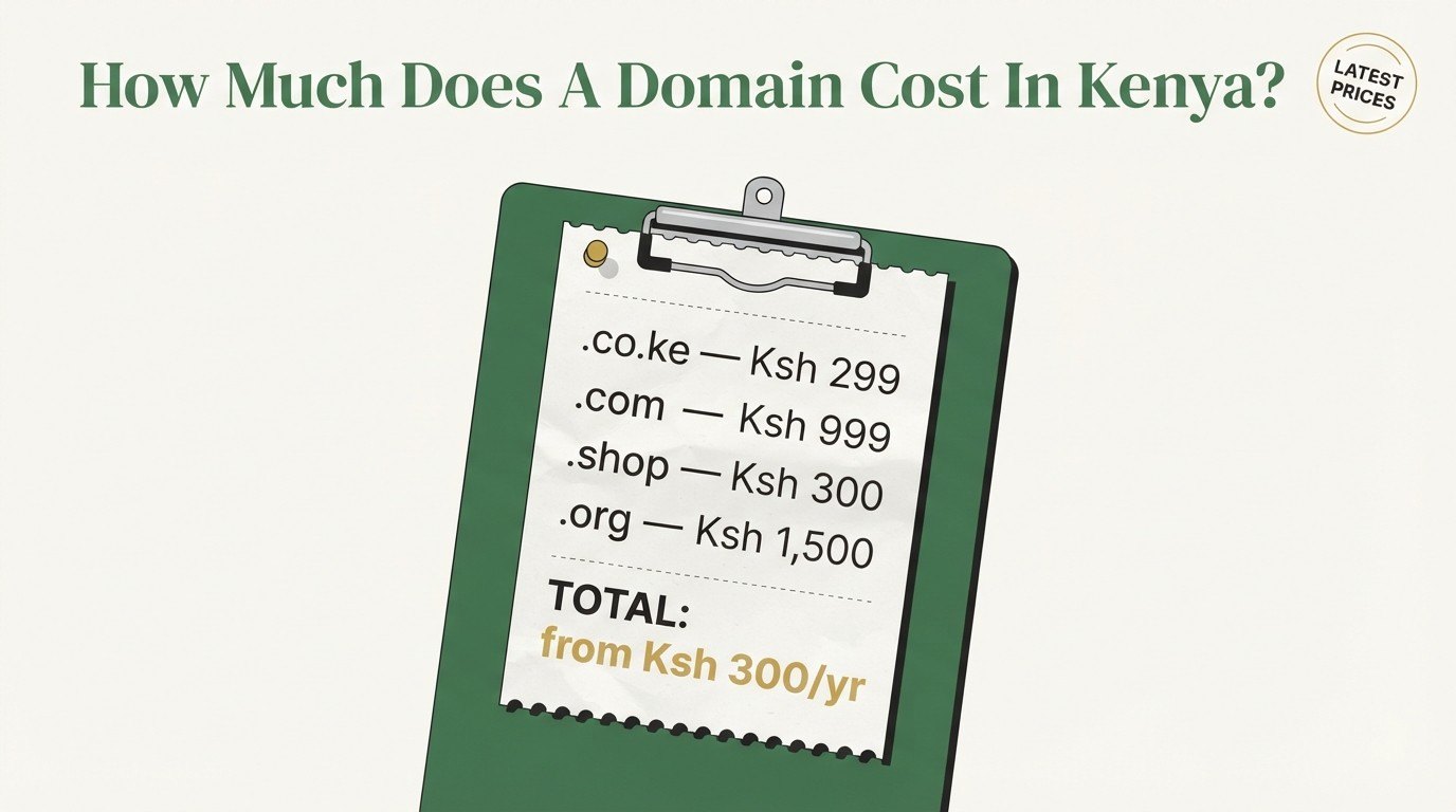 How Much Does It Cost To Buy A Domain Name In Kenya?